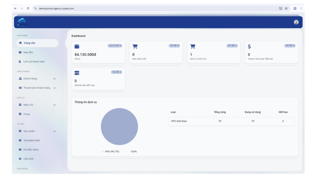 API System